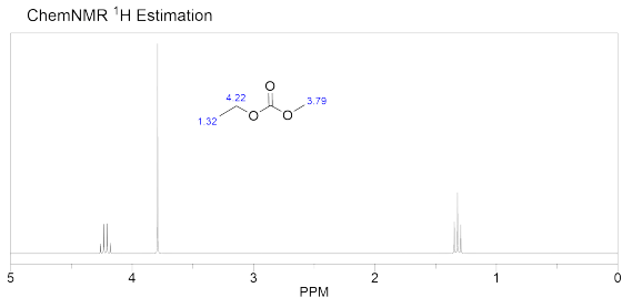 ChemNMR H Estimation 4.22 3.79 1.32 5 4 3 2 1 0 PPM