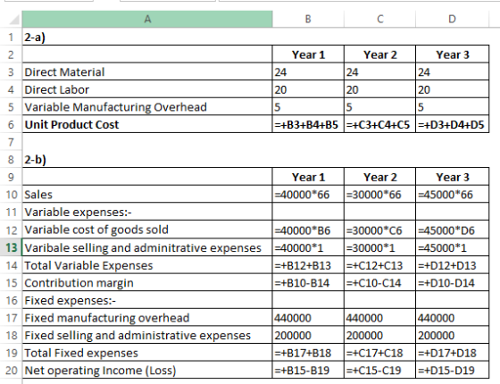 A 1 2-a) 2 Year 1 Year 2 Year 3 20 20 3 Direct Material 4 Direct Labor 5 Variable Manufacturing Overhead 6 Unit Product Cost