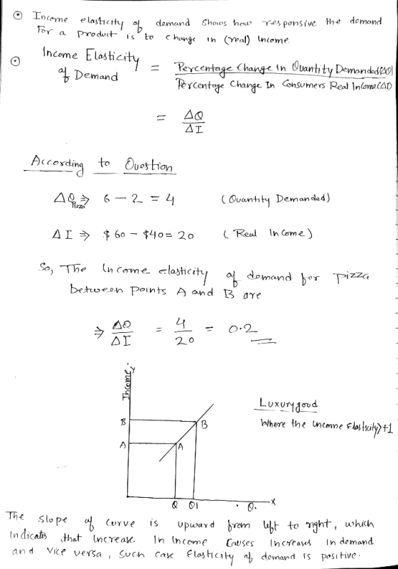 Intome elastcity Shows hou mes ponsivc the domand demand For a Produt is chang th (Yeal) ncome. Incame Elasticity Percentage