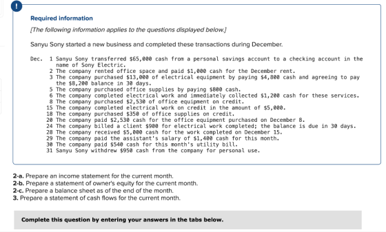 Required information [The following information applies to the questions displayed below.) Sanyu Sony started a new business