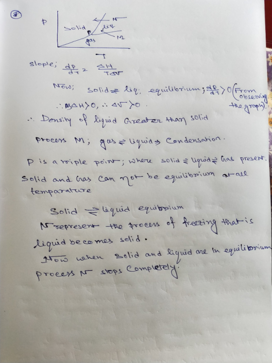 P Soid gas slople SH 2 Now; solid Ri equiibrumj From the Densin id Greater han SOlid Proeers , uwd Condensation Pis a roiple