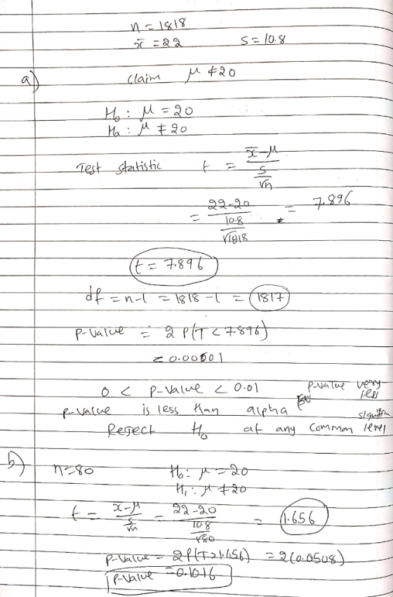 mc18 ___Sclog Claim M 420 : Ma: -२० A+२० Test statistic t o २२-२ 10.k ____igig - कपा) df =n-= कान राष्ट्राम Pvale (तराज) ___