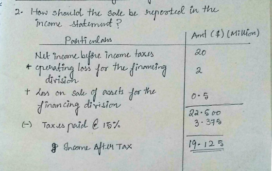 20 t a 2. How should the sale be reported in the income statement ? Amd ($) (Million) Particulars Net income before income ta