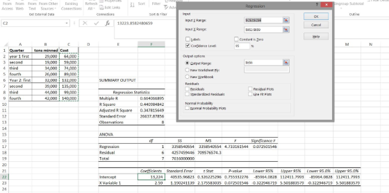 From From From From Other Existing Refresh Access Web Text Sources Connections All-Edit Links Sort Filter ngroup Subtotal Adv Get External Data Connections Sort & Filter Outline OK Input X Range Input X Range: Labels C2 | 13223.8582480659 Cancel Help Constant is Zerc Confidence Level: 95 1 Quarter tons minned Cost 2 year 1 first 3 second 4 third 5 fourth 6 Year 2: first 7 second 8 third 9 fourth 10 29,000 64,000 19,000 59,000 34,000 74, 26,000 89,000 32,000 132,00D 39,000 135,000 44,000 99,000 42,000 i 140,OOD Output options SESO Qutput Range: ONew Worksheet Ply: New Workbook SUMMARY OUTPUT Residuals standardized Residuals Residual Plots Line Fit Plots Regression s tatistics Multiple R R Square Adjusted R Square Standard Error Observations 0.664066895 Normal Probability Normal Probability Plots 0.347815649 26637.87856 12 15 ANOVA MS Significance F 17 18 19 Regression Residual Total 1 3358540554 3358540554 4.733161544 0.072501546 6 4257459446 709576574.3 7 7616000000 Coefficients Standard Error Lower 95% Upper 95% Lower 95.0% Upper 95.0% 13,2241 40535.96823 0.326225296 0.755332276-85g64.082呂 112411.7993-85954.0828 112411.7993 2.59 1.190241139 2.175583035 0.072501546-0.322946719 5.501883579-0.322946/19 5.501883579 21 r Stat P-value Intercept X Variable 1 24