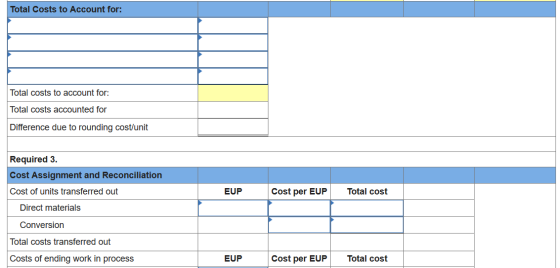 Total Costs to Account for: Total costs to account for: Total costs accounted for Difference due to rounding cost/unit EUP Co