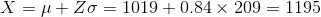 X=\mu +Z\sigma =1019+0.84\times 209=1195