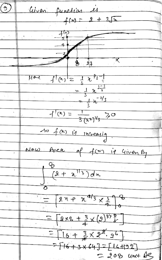 5). Given function is - ffub c + 3 827 Home flesta ļ int! f(u) = utazova 30 » $ ) й улсrедія Area of f(n) is given by Now tr