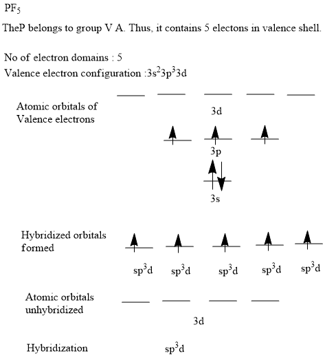 PF5 TheP belongs to group V A. Thus, it contains 5 electons in valence shell No of electron domains : 5 Valence electron conf