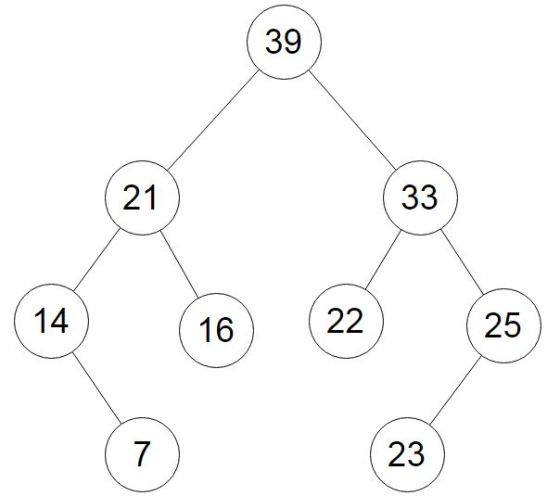 39 21 14 16 22 25 23 7