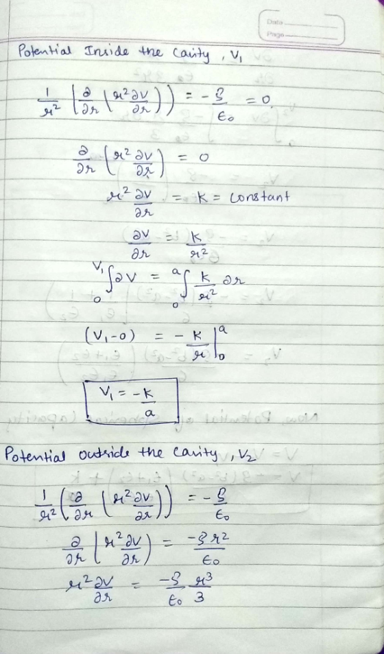 Data Page Potential Inuida the cauty , V 1 ニー O 12 K= Lonstant 12 ar k a九 (V-o) ニ - K = -K Potential oudids the caity - -22 2