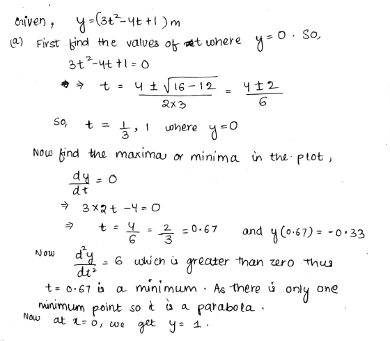 9 criven , y=(3+²44 +1 )m Q) First kind the valves set where y=0 O, SO, 3 t²-4ttl=0 of a t = ut 16-12 yI2 6 2x3 SO, t = ģ whe