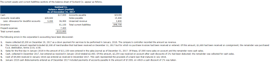The current assets and current liabilities sections of the balance sheet of Sunland Co. appear as follows. Cash Accounts rece
