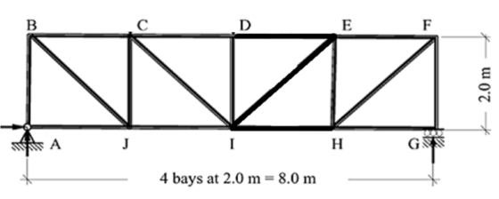 B D E F 2.0 m А J I H GS 4 bays at 2.0 m = 8.0 m