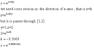+10 ze we need corss section in the direction of x-axis , that is x=k +10 Z e but it is passes through 1,2) y1,z 2 2=e+0 k-9.