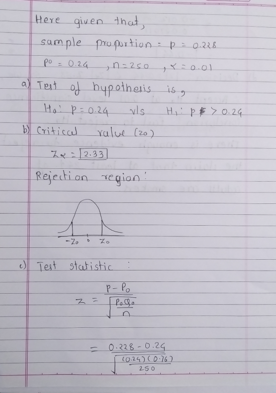Here given that sample pro portion : p = 0.228 po = 0.24 , n=250 X = 0.01 Test of hypothesis Ho! p = 0.24 xls by Critical val