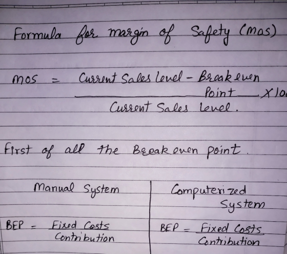 - Formula for margin of Safety (mos) mos = Current Sales lovel - Breakeven - Point X loc Current Sales Level. First of all th