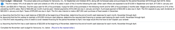follow The firm makes 14% of all sales for cash and collects on 43% of its sales in each of the 2 months following the sale. Other cash inflows are expected to be $13,000 in September and April $17,000 in January and 000 in September and Apri, $17,000 in January and March, and $26,000 n February. The f pays cash for 9% of its purchases. It pays for 53% o s purchases in e o ing month and for 38% of its purchases 2 months later ages and s aries amount to 21% o he eding months sales. Rent of $22,000 per month must be paid. Interest payments of $12.000 are due in January and April. A principal payment of $33,000 is also due in April. The firm expects to pay cash dividends of $20,000 in January and April. Taxes of $79,000 are due in April. The firm also intends to make a $27,000 cash purchase of fixed assets in December. a. Assuming that the firm has a cash balance of $22,000 at the beginning of November, determine the end-of-month cash balances for each month, November through April b. Assuming that the firm wishes to maintain a S15,000 minimum cash balance, determine the required total financing or ex c. If the firm were requesting a line of credit to cover needed financing for the period November to April, how large would this line have to be? Explain your answer xcess cash balance for each month, November through April a. Assuming that the firm has a cash balance of $22,000 at the beginning of November, determine the end-of-month cash balances for each month, November through April. Complete the November cash budget for Xenocore, Inc. below: (Round to the nearest dollar.)