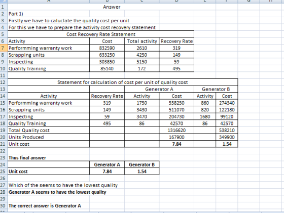 Answer 2 Part 1) 3 Firstly we have to caluclate the quality cost per unit 4 For this we have to prepare the activity cost rec