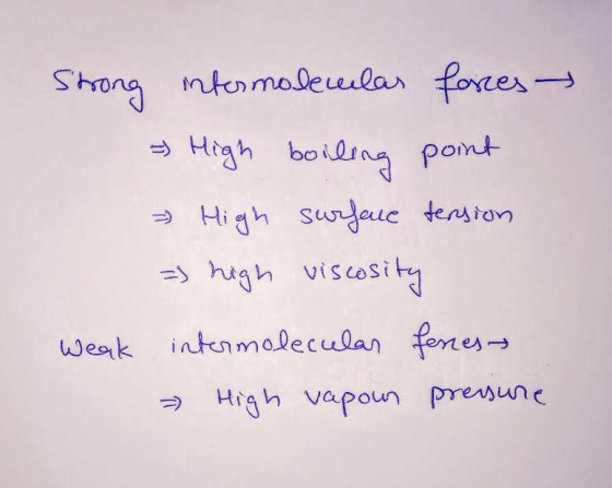 Strong intermolecular forces - High boiling point High surface tension a high viscosity weak intermolecular fenes- - High vap