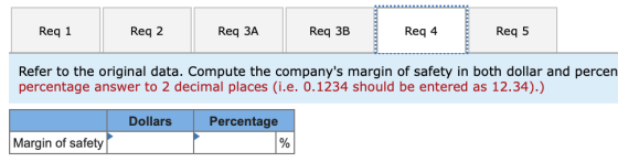 Req 1 Req 2 Req ЗА Req 3B Req 4 Req 5 Refer to the original data. Compute the companys margin of safety in both dollar and p