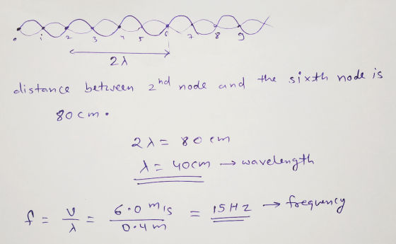2Ă the sixth node is distance between and node and 80cm. 2x=8oem = yoom wavelength f = 7- frequency 6.omis Doum. = 15Hz T -