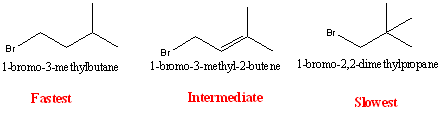Br 1-bromo-3-me thyibutane 1-bromo-3-methyl-2 bute ne 1-bromo-2,2-dime thyipmopane 1-bromo-3-me thvlbutane Fastest Intermedia