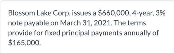 Blossom Lake Corp. issues a $660,000, 4-year, 3% note payable on March 31, 2021. The terms provide for fixed principal paymen