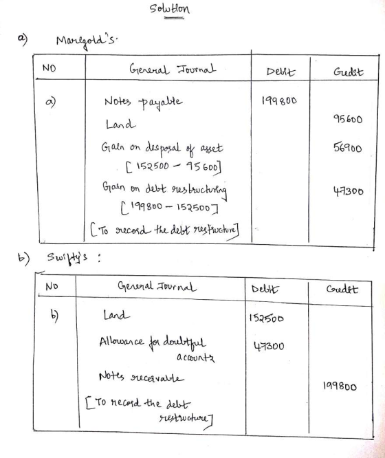 Solution a) Marigolds NO General Journal Debit Gedet Notes payable 199800 Land 95600 56900 Gain on desposal of asset [152500
