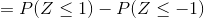 = P(Z leq 1)-P(Z leq -1)
