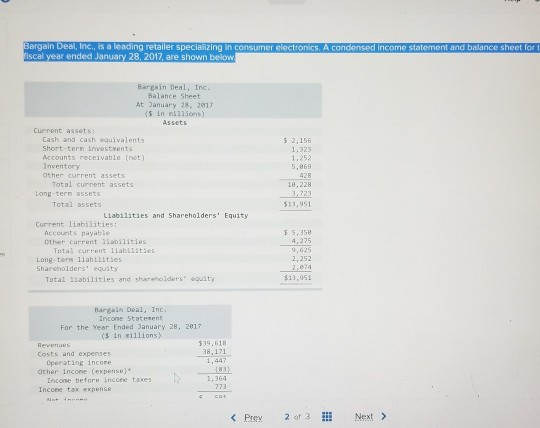 Bargain Deal, Inc., is a leading retailer specializing in consumer electronics A condensed income statement and balance sheet