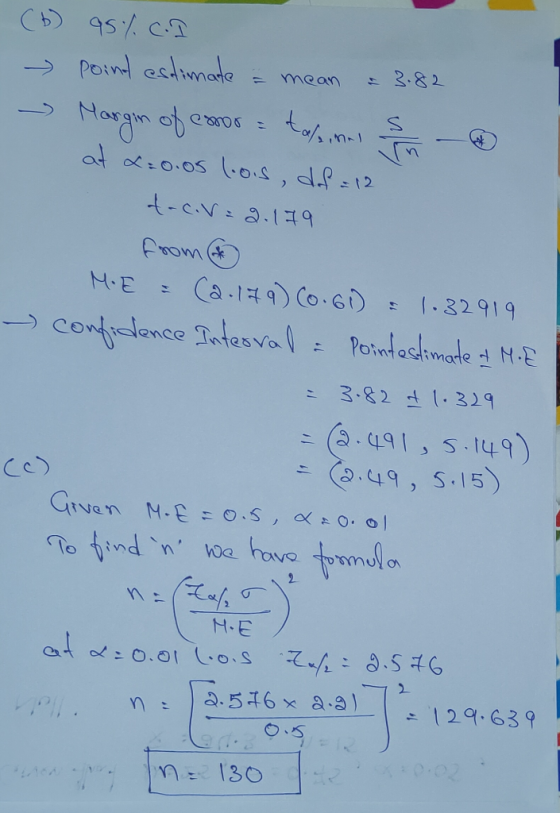 (b) 95% CI → point estimate = mean = 3.82 Margin of enor = tapina at 2=0.05 lois, df = 12 t-c.V=2.179 from ME = (2.179) (0.61