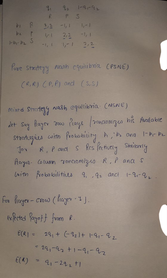 bi R bz 1-b-P2 S 2 92 1-9,-92 R e s 22 -1,1 1,-1 II 2,2 -11 -1 1-1 22. Pure Strategy wash equilibria CPSNE). (R, R) CP,P) and