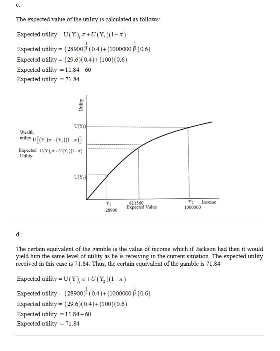 The expected value of the utility is calculated as follows: Expected utility = U(Y), A +U(Y)(1-1) Expected utility = (28900)