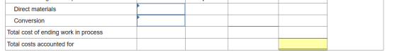 Direct materials Conversion Total cost of ending work in process Total costs accounted for