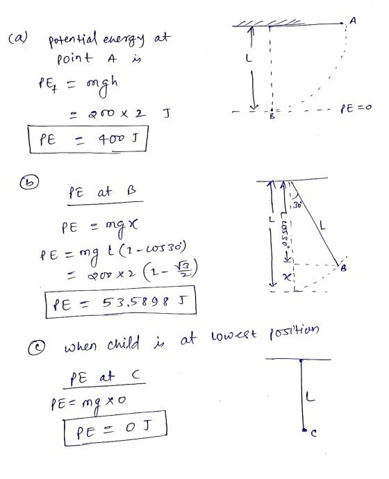 A (a) potential energy at point A is PE migh = PE = 0 pro x 2 J PE = 400 J PE at B 30 L PE - ngx z cos30° X PE = mg L (1-6053
