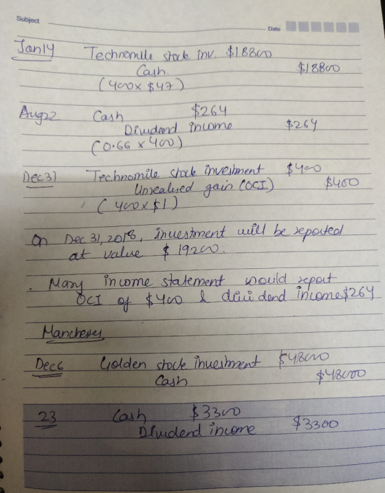 Subject Date Tonly Augez – Date Technomile stock inv. $18800 Cash. $18800 (Yox $47) Cash $264 Dindand income $264 (0.66 x 400