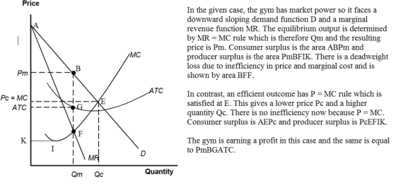 Price In the given case, the gym has market power so it faces a downward sloping demand function D and a marginal revenue fun