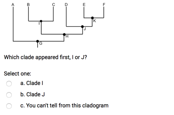 AB ليلا Which clade appeared first, I or J? Select one: O a. Clade | O b. Clade J o c. You cant tell from this cladogram