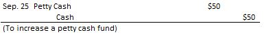 $50 Sep. 25 Petty Cash Cash (To increase a petty cash fund) $50