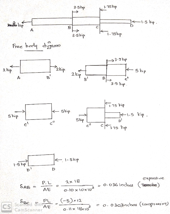 . 75 kip 3.5tp -.5 kip A 3.5kip Free body digano 3.5kip 2ip 2bap 5 kip 2 kip A- 3.5 p 75 p 5kip K1.5 kip 5kip D Skip SL1 iP -