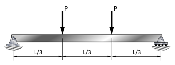 1/3