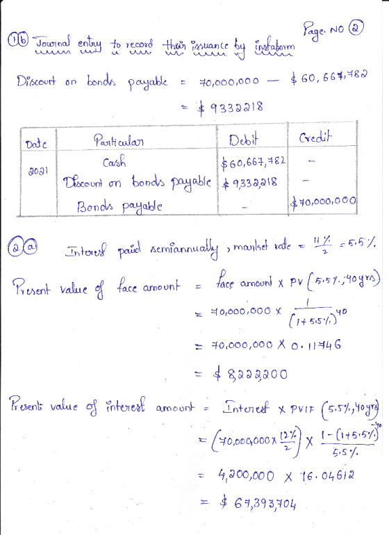 Page No ③ KALA vi 06 Journal entry to recome thing wance by instaboo Discount on bonds payable = 70,000,000 – $60,664,482 <$9