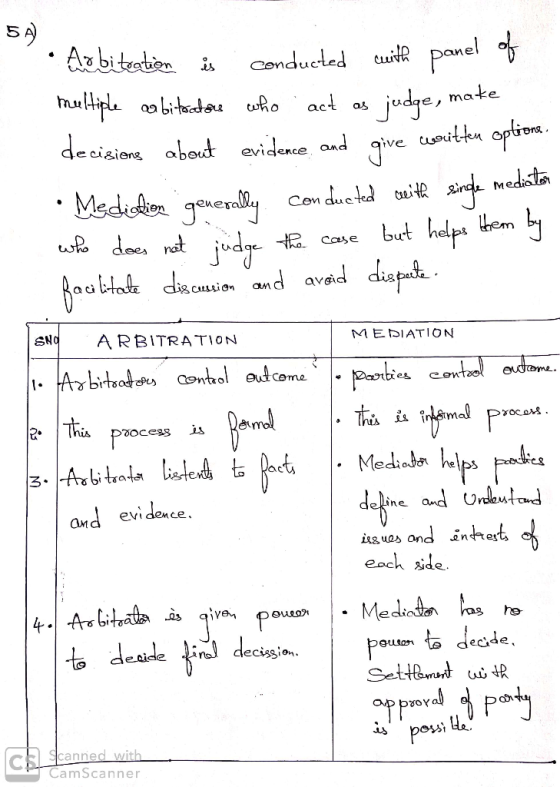 5A Az bittion tu panel Condueted judge decisiens about evidence andve uttn optiom mate act as singedets but help em by Medidi
