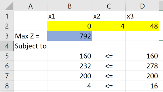 B C D x1 x3 x2 o 792 4 48 3 Max Z = 4 Subject to 160 <= 232 200 4 À À À À 160 278 200 16