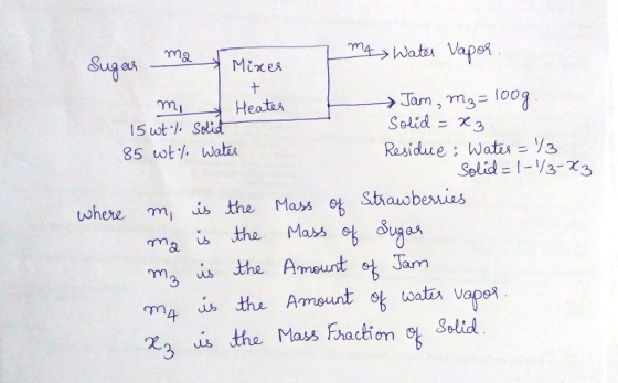 Solid二x3 Rasidue: Watu 3 85 uott. wati Solid 1-/3-3 vohee m is the Mass o Sthauoberuiss ma is the Mass m3 is th Amount o Jam