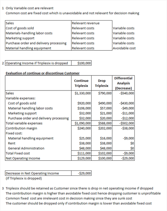 1 Only variable cost are relevant Common cost are fixed cost which is unavoidable and not relevant for decision making Sales
