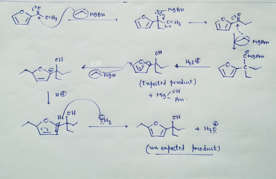 - Mg Bro Вээ A Megan Mgam (Expected produt) + Mg Cat OH (un expected produits n