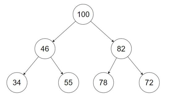 100 46 82 34) 78 72