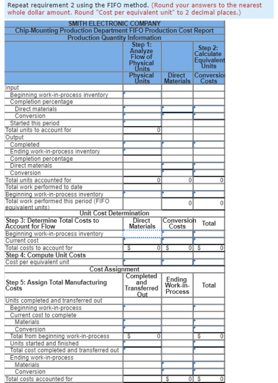 Units Repeat requirement 2 using the FIFO method. (Round your answers to the nearest whole dollar amount. Round Cost per equ