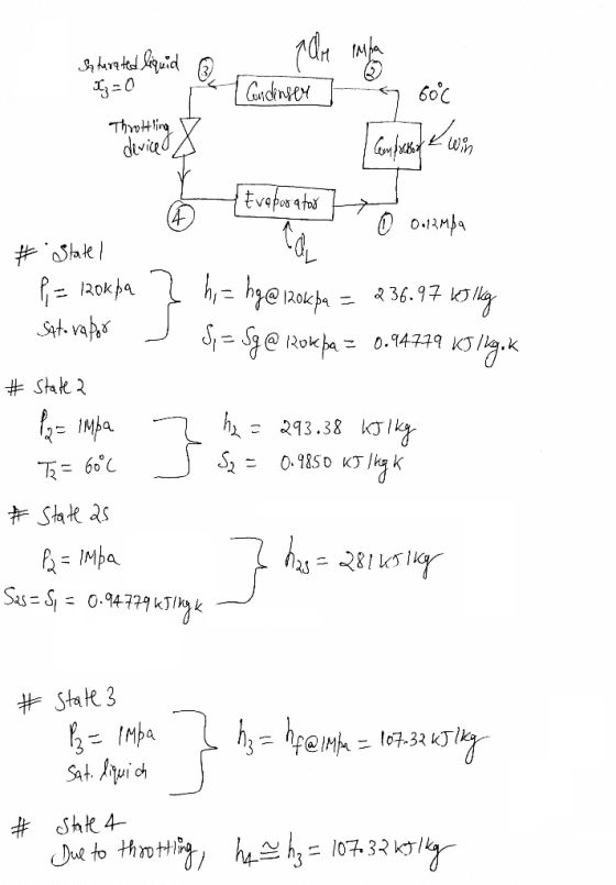 Saturated Liquid 330 Throttling » devices a Gardensex y 6oC Evaporator 1 Evaporator Com o Dollaba # State! P,= 120kpa 3 hi= h